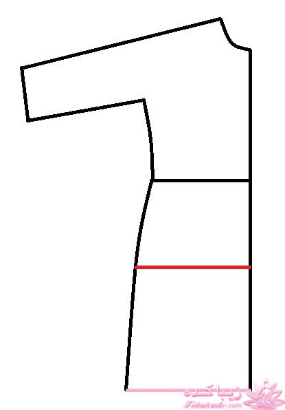 پرسش و پاسخ خیاطی